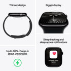 Apple Watch Series 10 (GPS + Cellular) 46MM Silver Aluminum Case W/ Denim Sport Band - M/L