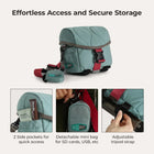 (FREE GIFT) Paz 4L Camera Sling